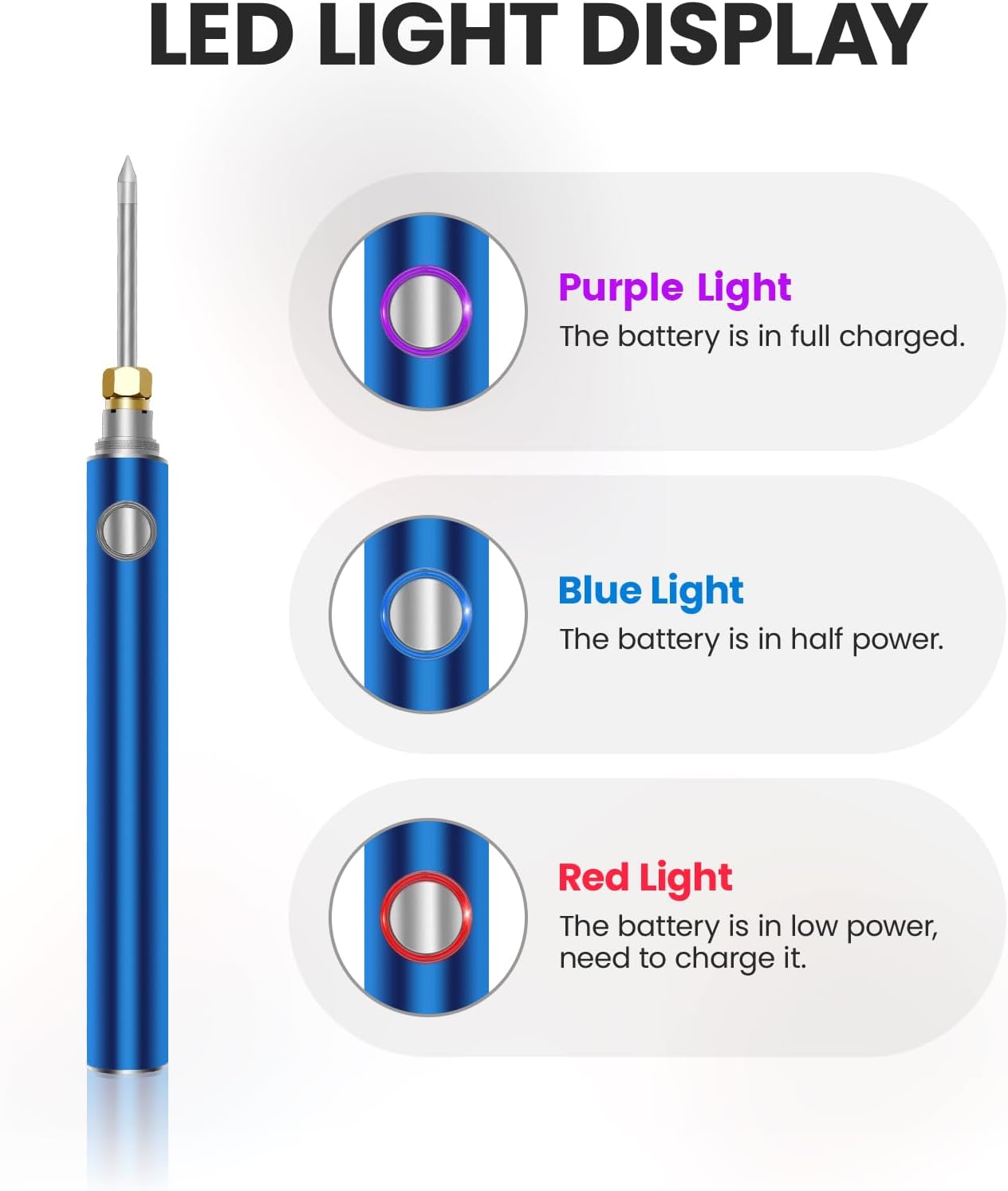 Cordless Soldering Iron Kit, W – Electronics Repair Images recenzja i cena