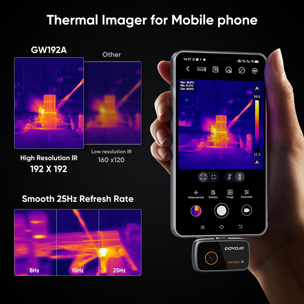 GW192A Thermal Imaging Camera  – Electronics Repair Images recenzja i cena