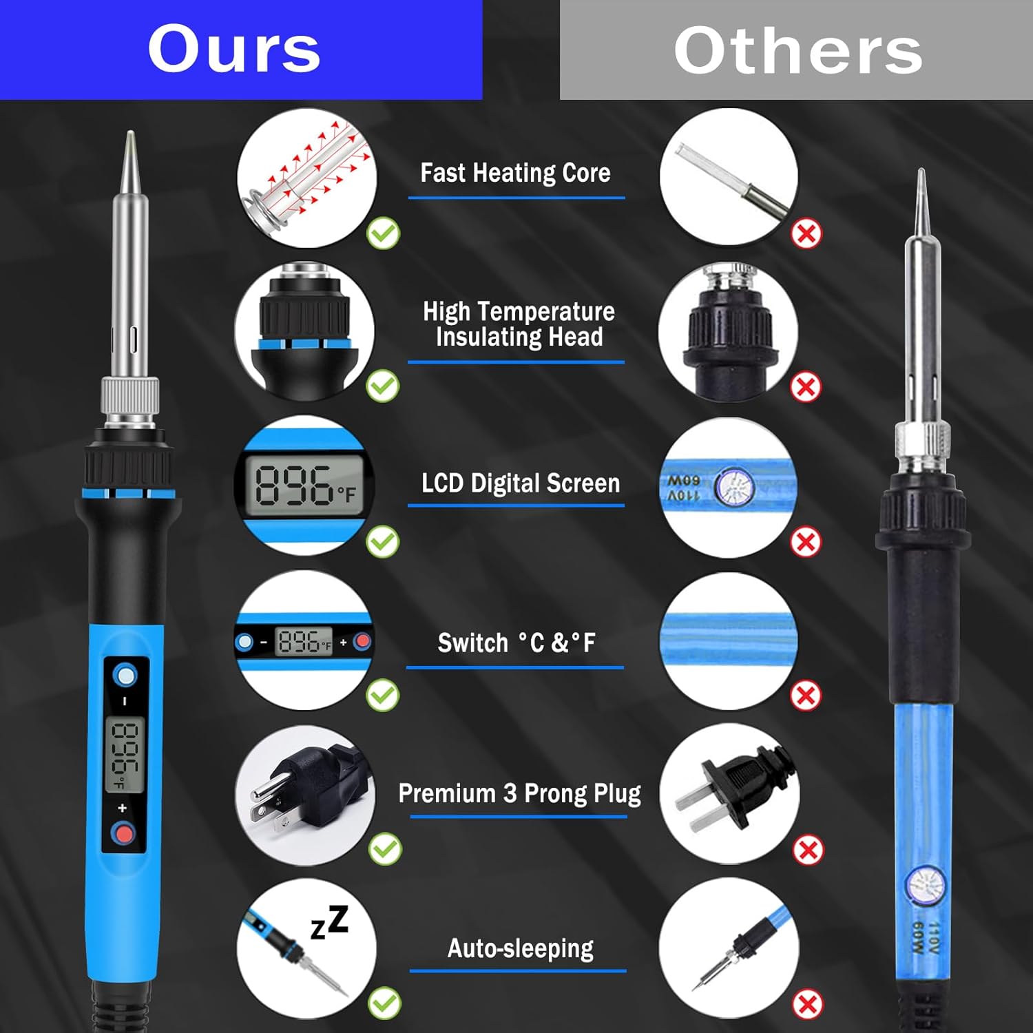 80W Soldering Iron Kit With LC – Electronics Repair Images recenzja i cena